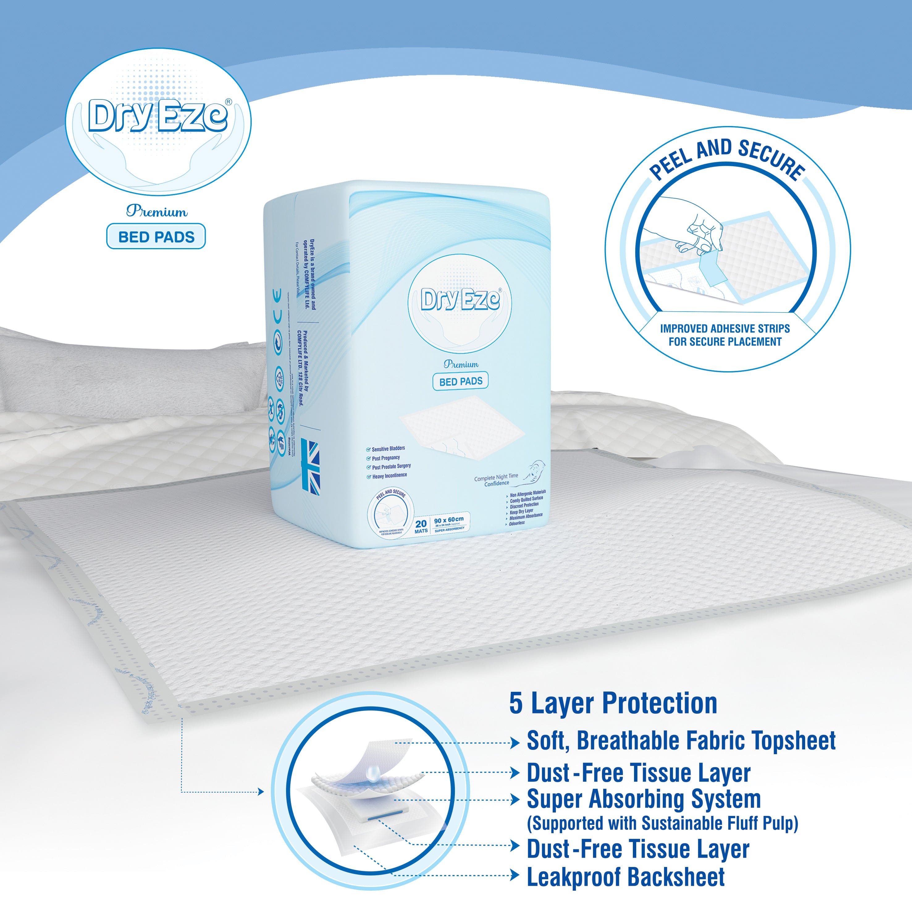 DryEze Disposable Bed Pads By ComfyLife - Multiple Sizes