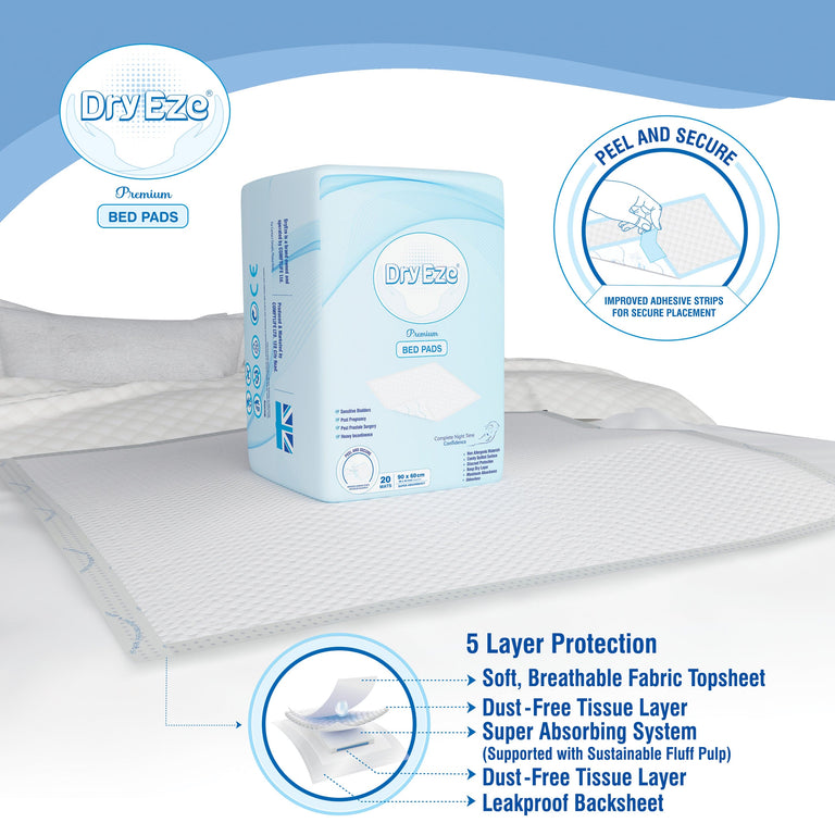 DryEze Disposable Bed Pads By ComfyLife - Multiple Sizes