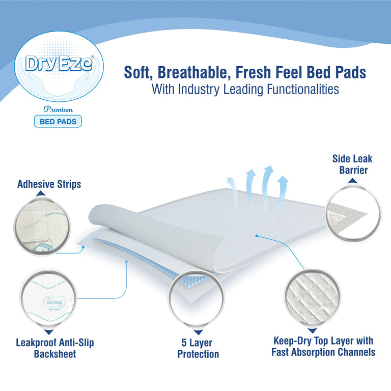 DryEze Disposable Bed Pads By ComfyLife - Multiple Sizes