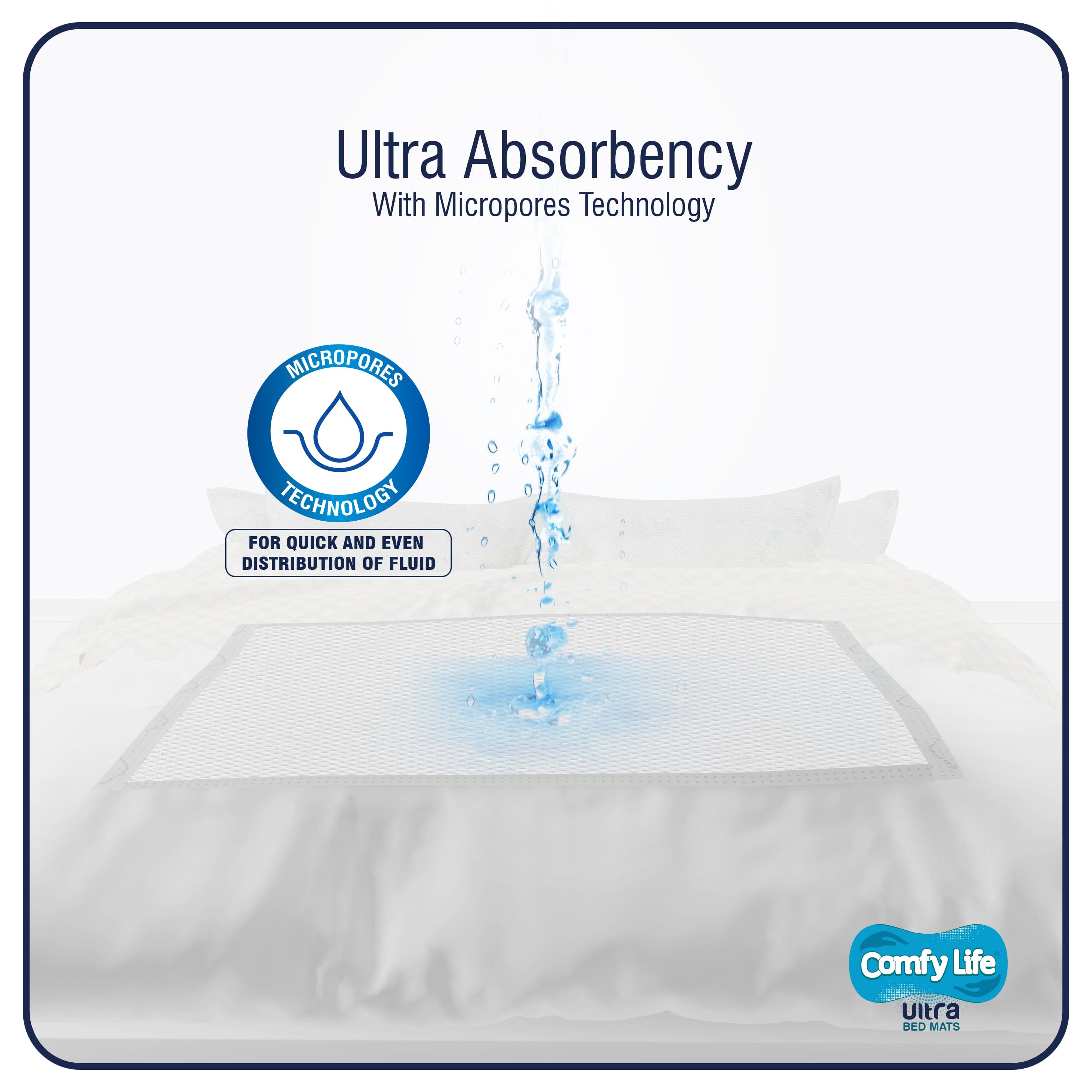 Comfy Life Ultra Bed Mats
