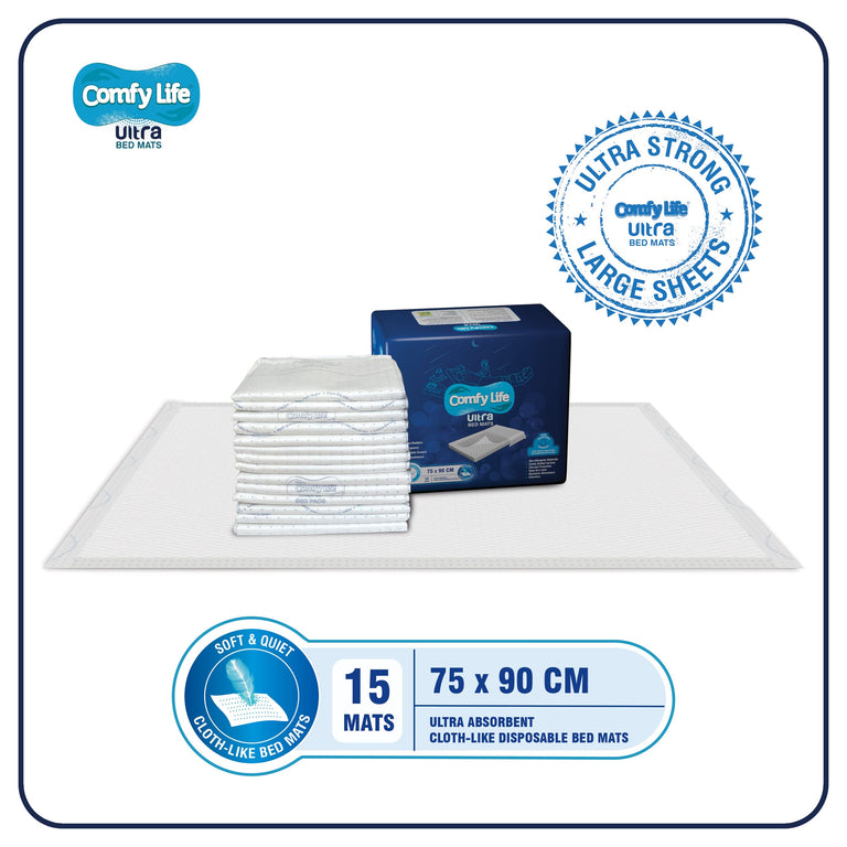 Comfy Life Ultra Bed Mats
