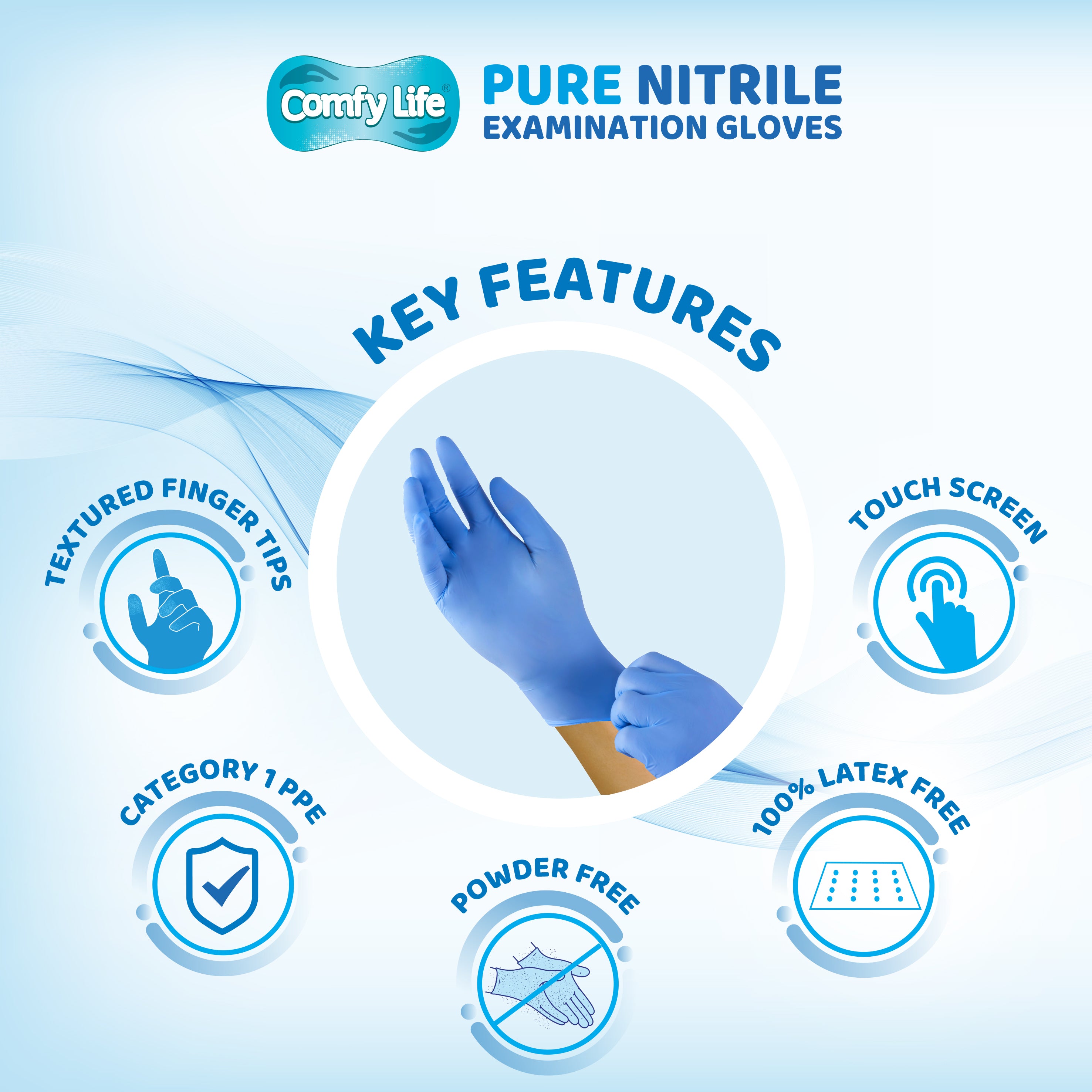 Comfy Life MEDI Pure Nitrile Gloves